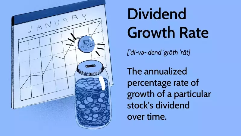 Understanding the Dividend Growth Rate: A Comprehensive Guide