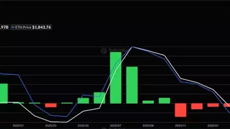 Ethereum's Volatile Trajectory: A Deep Dive into Market Dynamics and Future Outlook