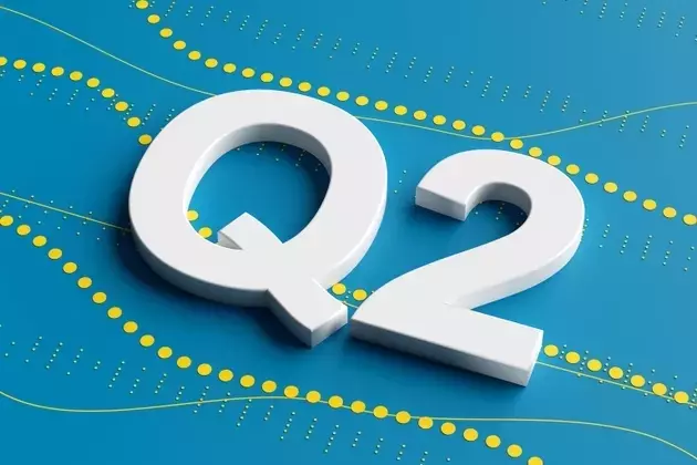 Praetorian Capital's Q2 2026 Investor Letter: Navigating Complex Markets and AI Trends