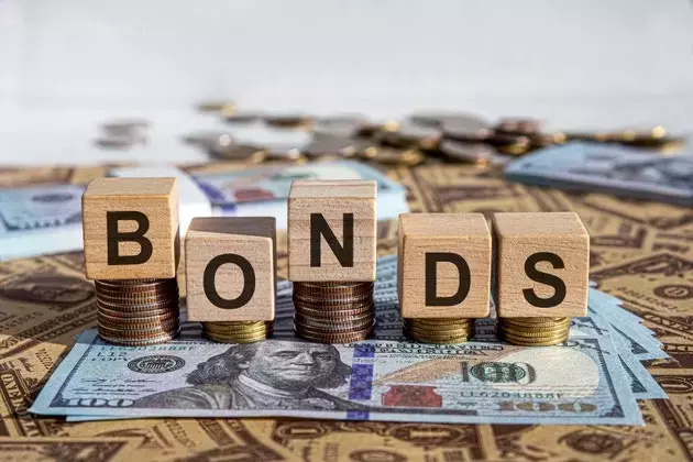 Madison Core Bond Fund: Q2 2026 Investment Strategy Review