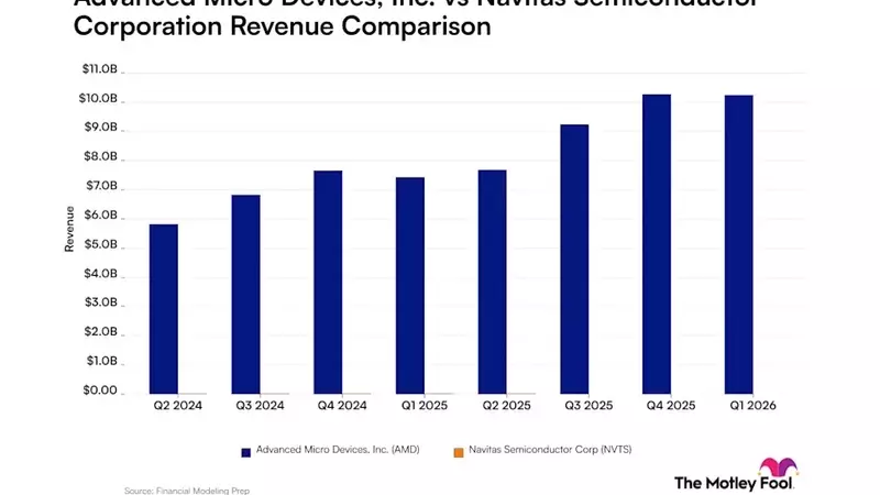 Advanced Micro Devices vs. Navitas Semiconductor: AI Revenue Trends
