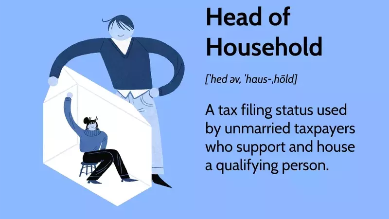 Understanding Head of Household (HOH) Tax Filing Status