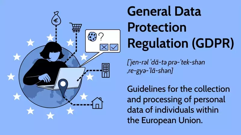 Understanding the General Data Protection Regulation (GDPR)