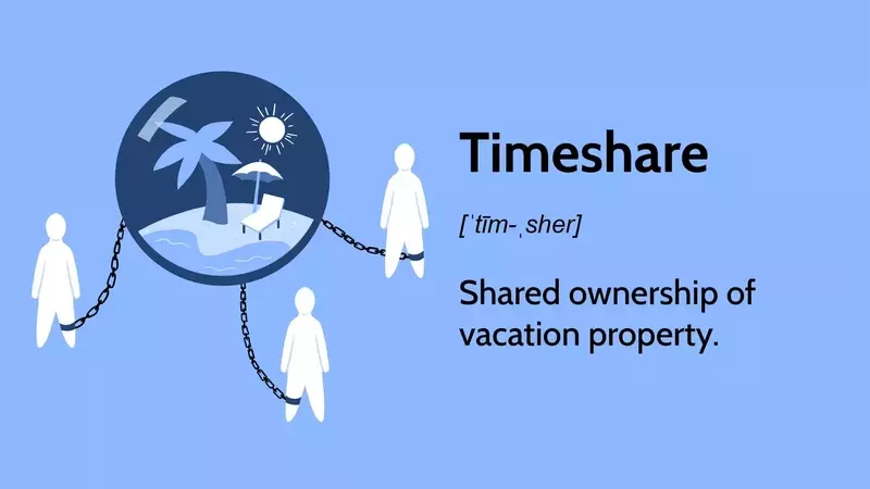 Understanding Timeshares: Shared Ownership for Vacation Properties