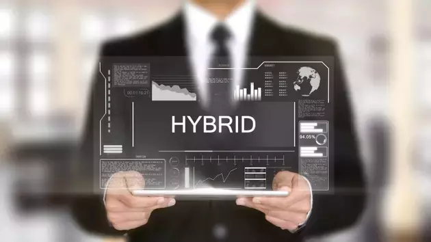 Six Core Dynamics Reshaping the Global Corporate Hybrid Market
