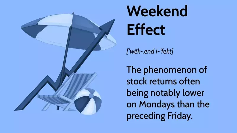 Understanding the Weekend Effect on Stock Market Returns