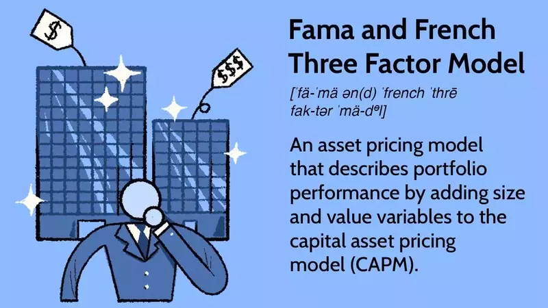 Understanding the Fama and French Three-Factor Model: A Guide to Enhanced Investment Analysis