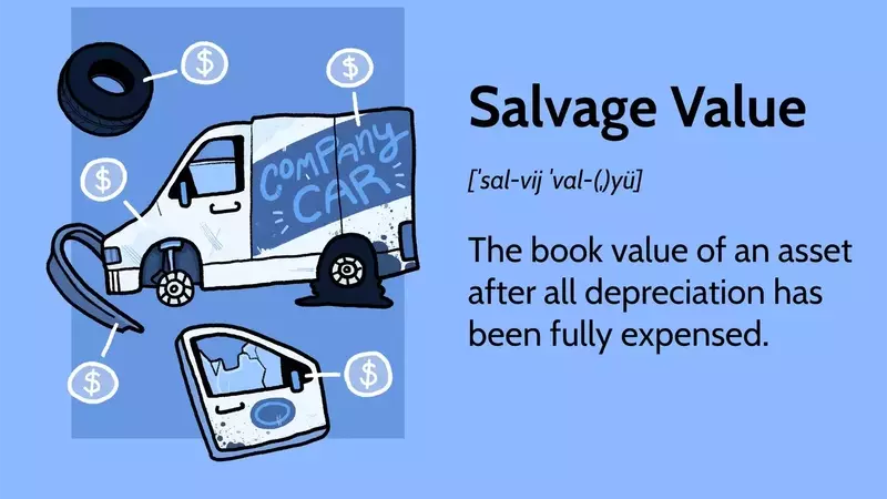 Understanding Salvage Value in Financial Accounting