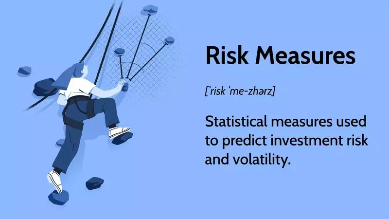 Understanding Investment Risk Measures