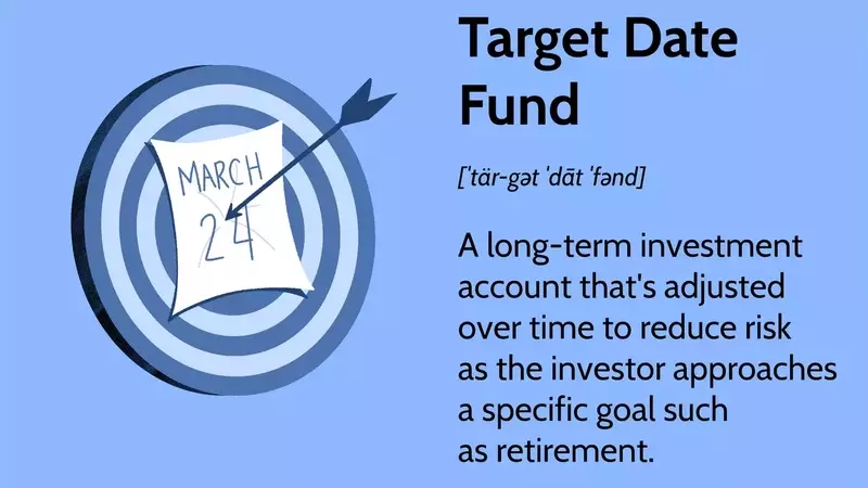 Understanding Target-Date Funds: A Comprehensive Guide to Retirement Investing