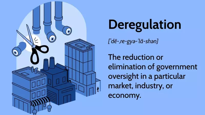 The Dynamics of Deregulation: Economic Impact and Historical Perspectives