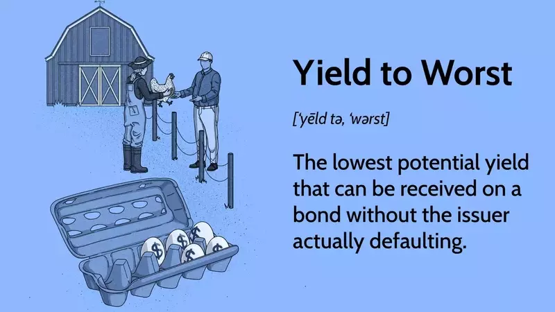 Understanding Yield to Worst in Bond Investments