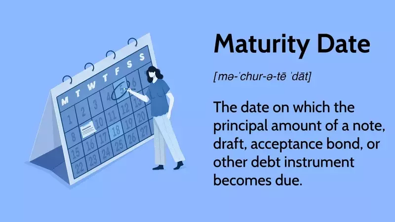 Understanding Maturity Dates in Finance
