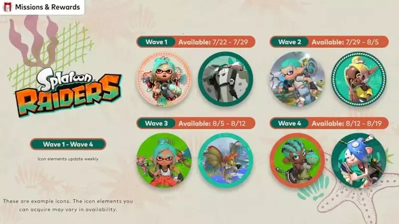 Splatoon Raiders Receives Launch Update for Enhanced Gameplay on Switch 2