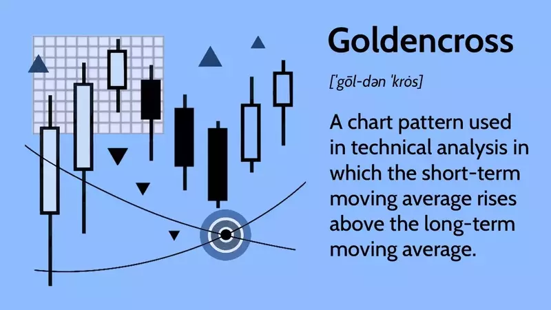 Understanding the Golden Cross in Financial Markets
