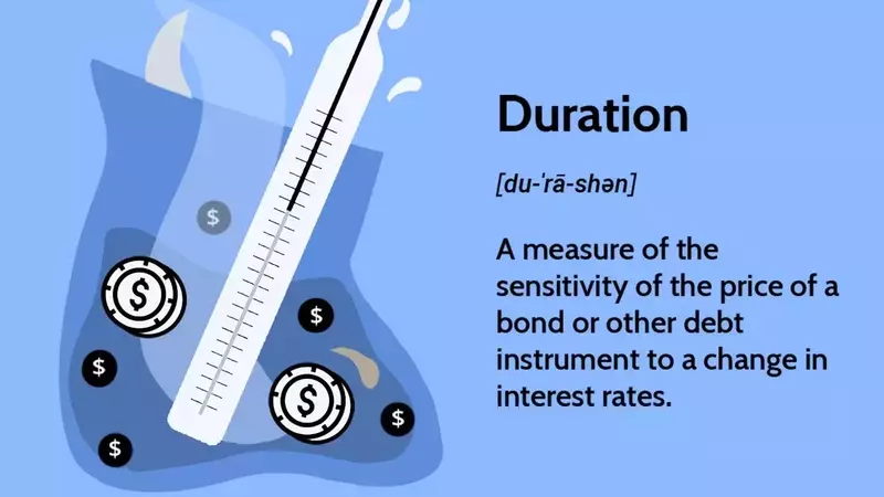 Understanding Bond Duration: A Comprehensive Guide for Investors
