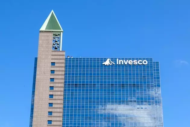 Invesco RAFI Strategic US ETF: A Potential Outperformer in a Volatile Market