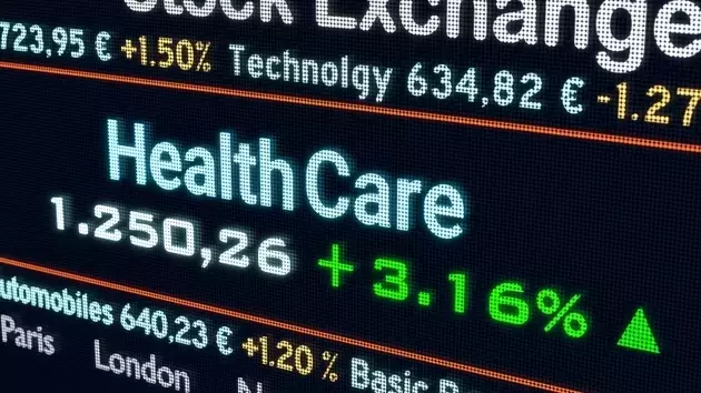 Healthcare Sector Outperforms Amidst Market Shifts