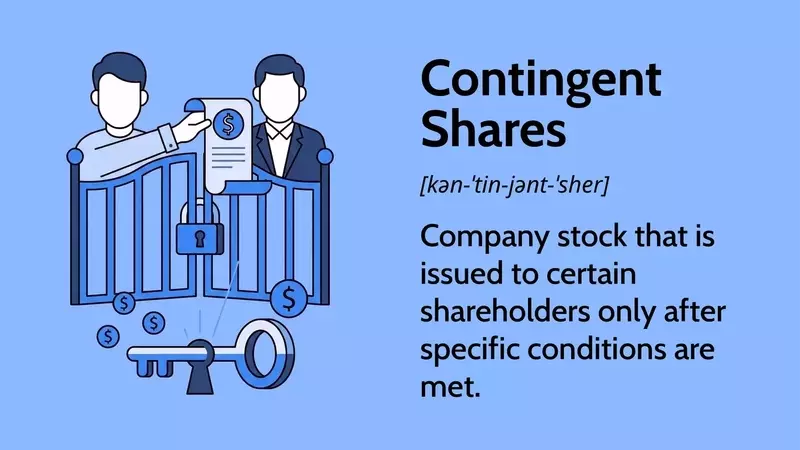 Understanding Contingent Shares in Corporate Finance