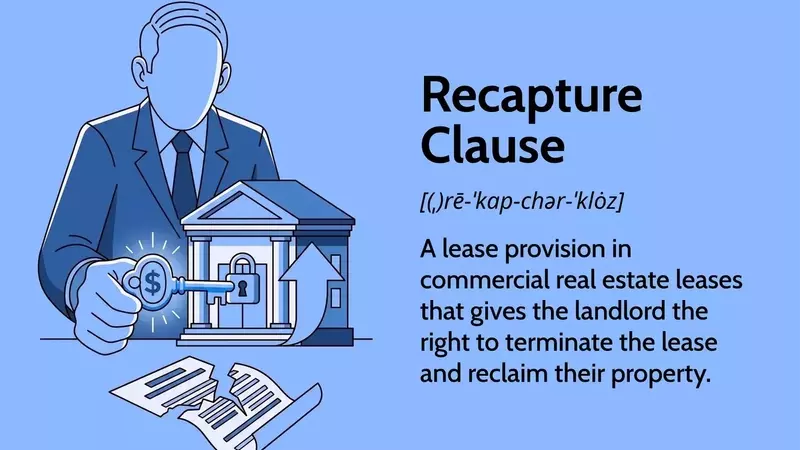 Understanding Recapture Clauses in Commercial Leases