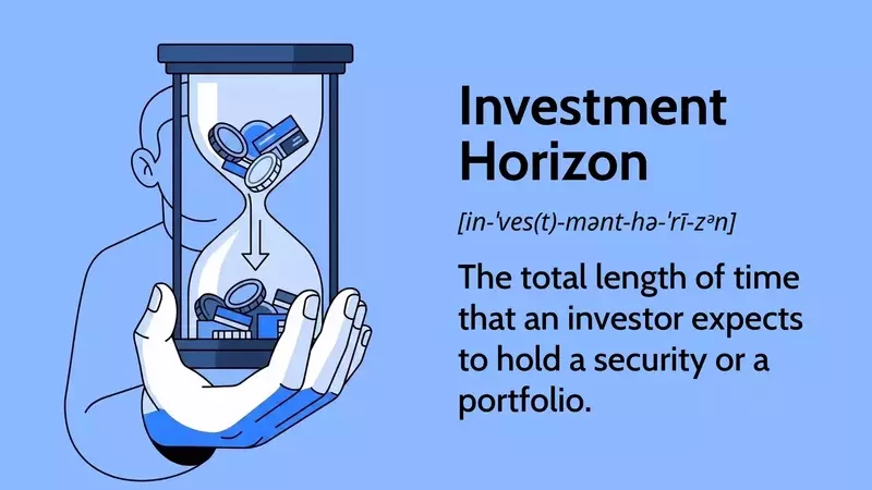 Understanding Investment Horizons: Strategy and Risk
