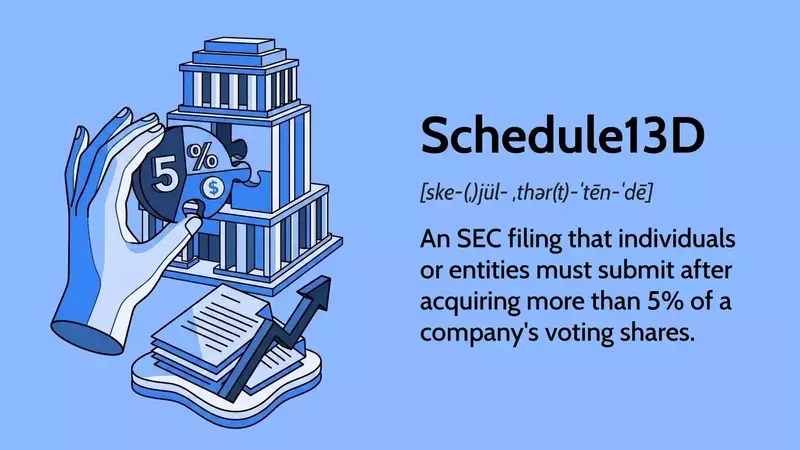 Understanding Schedule 13D: A Comprehensive Guide to Beneficial Ownership Disclosures