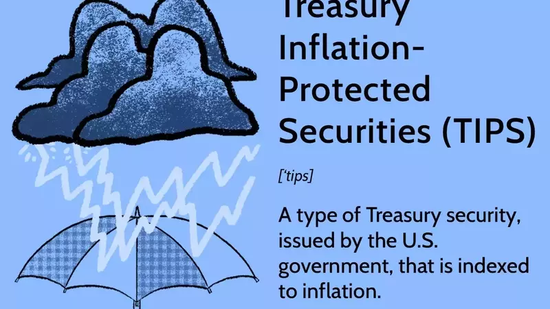 Understanding Treasury Inflation-Protected Securities (TIPS)