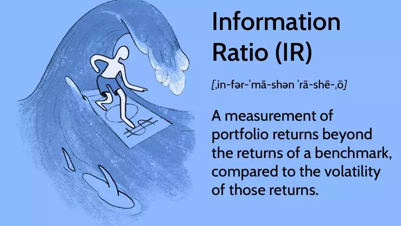 Understanding the Information Ratio in Investment Performance Analysis