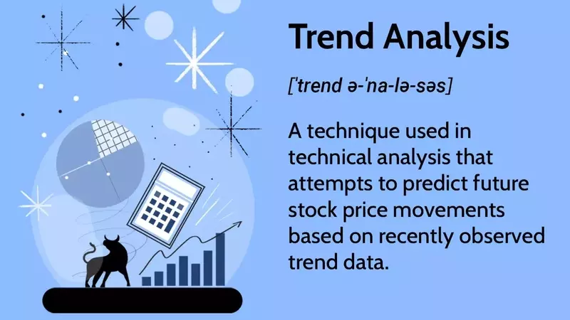 Trend Analysis: Predicting Market Movements
