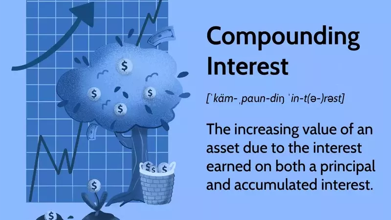Understanding Compound Interest: The Power of Exponential Growth