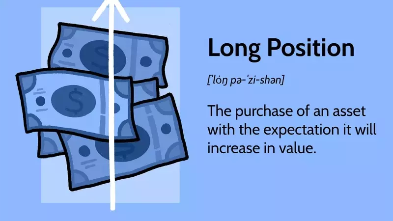 Understanding Long Positions in Financial Markets