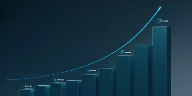 Investment Portfolio Performance Review: Q2 2026