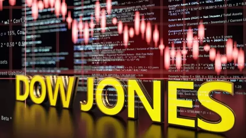 The Dow Jones Industrial Average: An Outdated Metric?