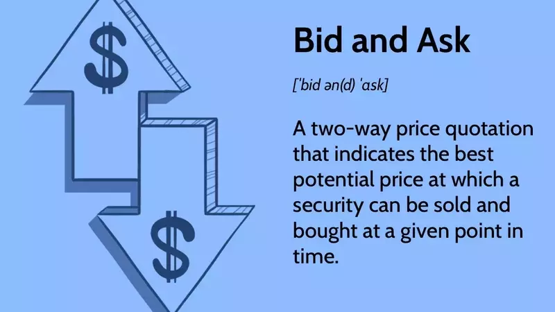 Understanding Bid and Ask Prices in Financial Markets