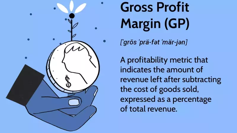 Understanding Gross Profit Margin: Calculation and Significance