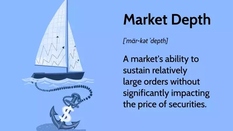 Understanding Market Depth: Key to Stable Trading