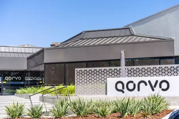 Qorvo: Strong Performance, Merger Arbitrage, and Investment Outlook