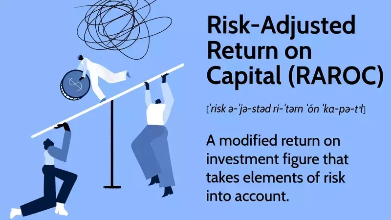 Understanding Risk-Adjusted Return on Capital (RAROC) for Smarter Investments