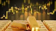 Gold Prices Soar Past $4,100 as Federal Reserve Holds Interest Rates Steady