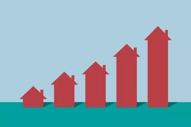 Economic Indicators Point to Continued Growth