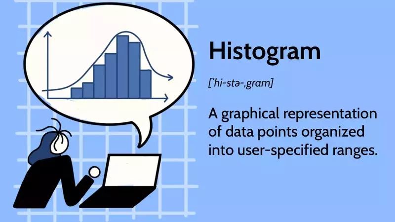 Understanding Histograms and Their Applications