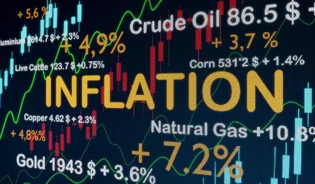 Understanding the Nuances of US Inflation: Beyond Headline Numbers