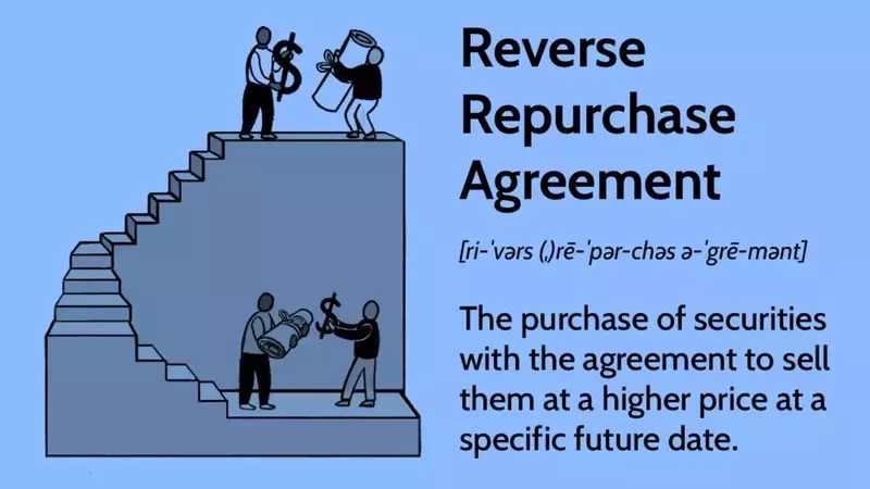 Understanding Reverse Repurchase Agreements: Mechanics and Market Impact