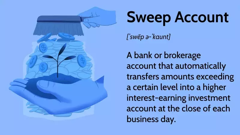 Optimizing Financial Returns: Understanding Sweep Accounts