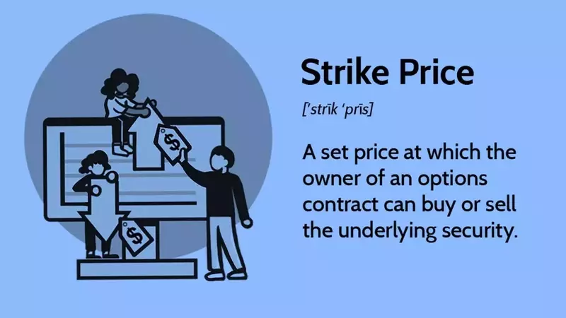 Understanding Strike Prices in Options Trading: A Comprehensive Guide