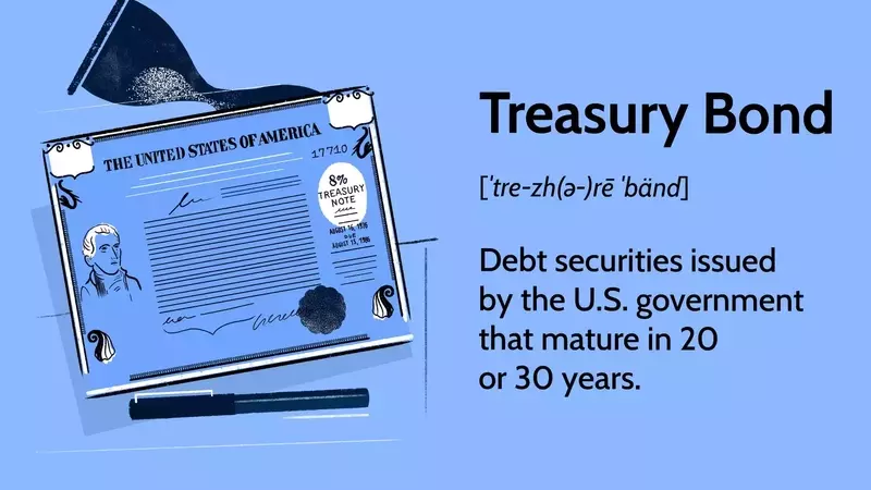 Understanding Treasury Bonds: Features, Functions, and Investment Considerations