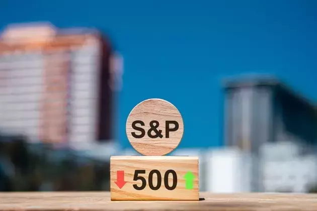 S&P 500 Quality Index Outperforms Amid Market Volatility
