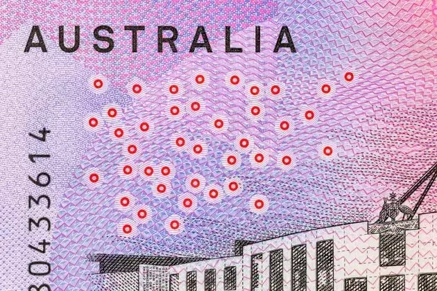 Australian Factor Indices: Unpacking Recent Performance and Cyclicality